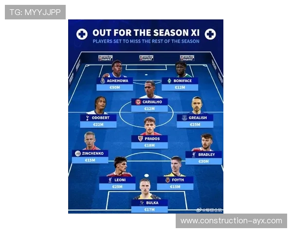 斯托克城俱乐部宣布新赛季目标力争重返英超全力打造强大阵容 斯托克城俱乐部宣布新赛季目标力争重返英超全力打造强大阵容