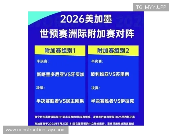 2026年世界杯最新战况揭秘各强队备战情况 2026年世界杯最新战况揭秘各强队备战情况